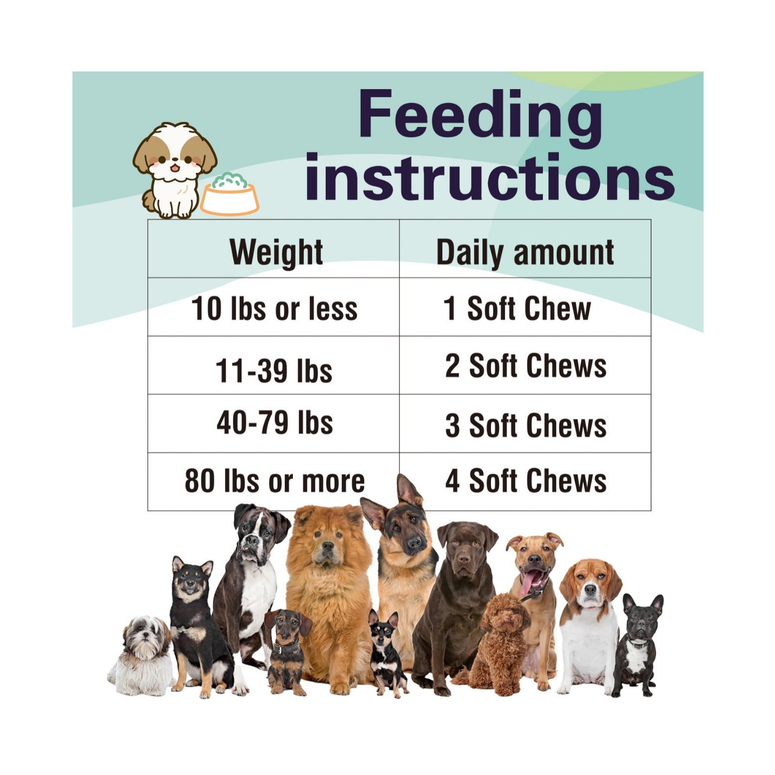 Pet Probiotic Chews